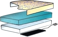 colchónes de agua 22